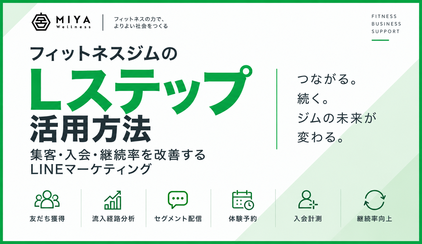 フィットネスジムLステップ活用方法サムネイル